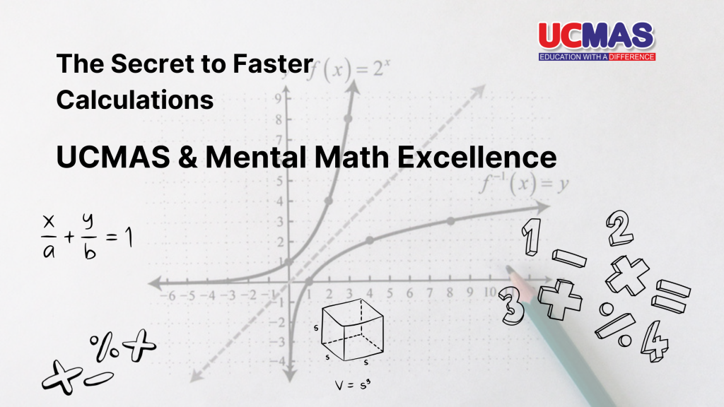 abacus near me best abacus classes near me ucmas abacus abacus academy ucmas benefits benefits of ucmas ucmas abacus benefits ucmas abacus fees