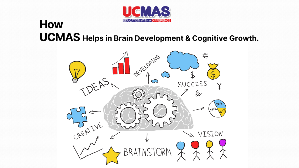 ucmas benefits benefits of ucmas ucmas abacus benefits ucmas abacus fees abacus india abacus coaching abacus course details abacus education student abacus certificate abacus training centre ucmas full form abacus in india ucmas indore ucmas benefits ucmas fees